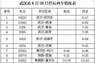 皇马近18场西甲保持不败，进41球失9球&10场完成零封